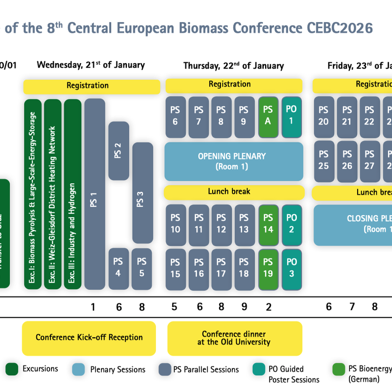 Programm & Anmeldung jetzt online!